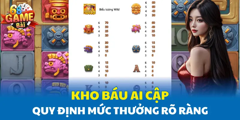 Kho Báu Ai Cập quy định mức thưởng rõ ràng Kho Báu Ai Cập quy định mức thưởng rõ ràng